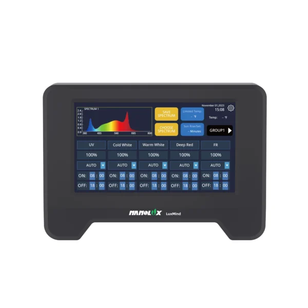 LuxMind 3CH/5CH Controller - Image 4