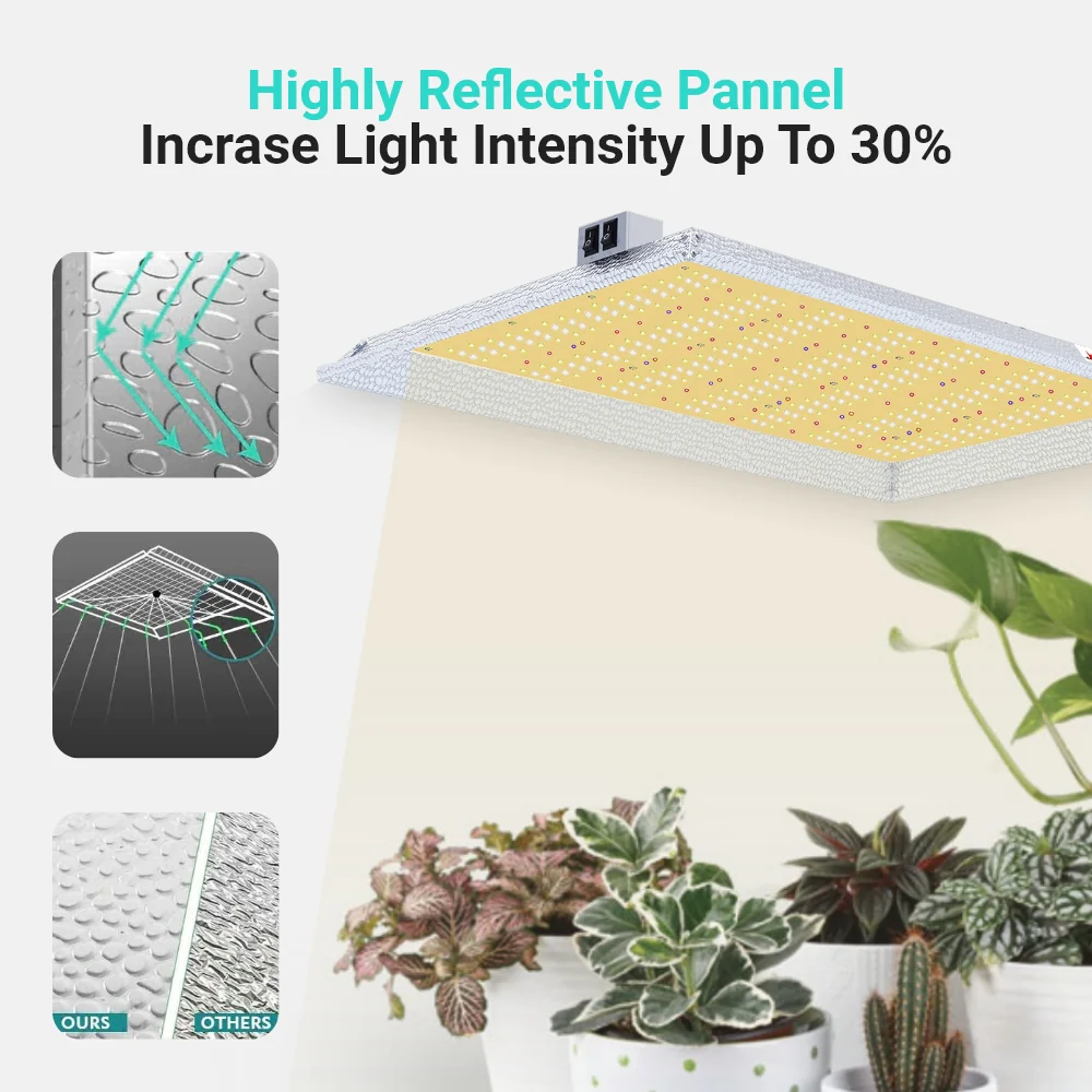 Growealth G3000 LED grow light